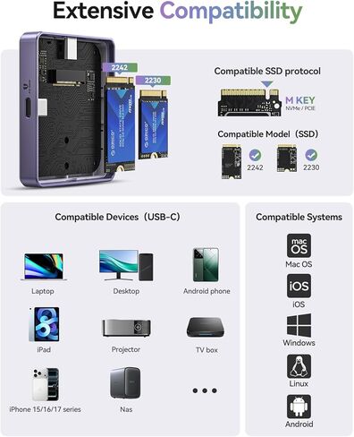 حافظة ORICO المغناطيسية M.2 NVMe 2230 SSD متوافقة مع Magsafe لهاتف iPhone 15 Pro Max ProRes، 10 جيجابت في الثانية USB C 3.2 Gen2 Type-C إلى NVMe Reader مع حافظة واقية، حبل، حتى 4 تيرابايت - AP30 أسود in Kuwait