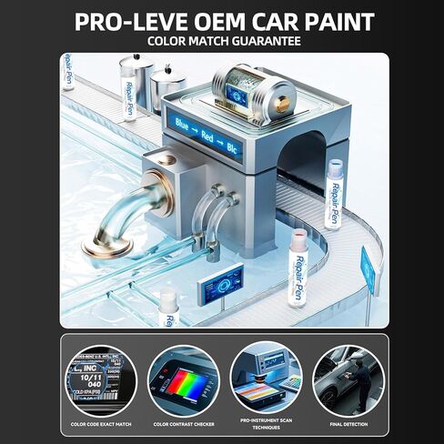طلاء Touch Up متوافق مع طلاء Toyota Exact Match 2 في 1 لإصلاح الرقائق والنكات (Matador Red Mica(3R1)) in Kuwait