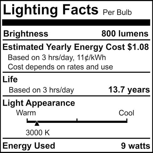 Bulbrite Pack of 12 Item 774235 A19 LED Bulb, 9W, 60W Equiv., Dimmable, 3000K, E26 Base, 120V Soft White Light, A-Type Bulb in Saudi Arabia