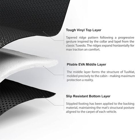 TuxMat for Tesla Model Y 5-Seater Trunks Mats for 2020-2025 Models - Maximum Coverage, All Weather, Laser Measured in Saudi Arabia