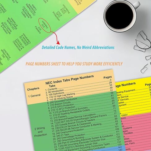 Index Book Tabs for NEC 2026 Code Book, Top Tabs + A-Z Tabs, Laminated Durable, Color-Coded, with Wire and Raceway Chart, 2 Ohm's Law Stickers, Page Numbers Sheet & Alignment Guide in Saudi Arabia