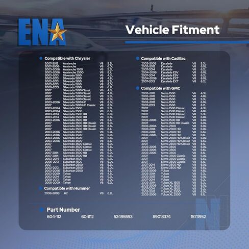 مشغل باب مزيج الهواء ENA HVAC مع مسار تروس 604112 متوافق مع Chevy Silverado 1500 2500 3500 HD Tahoe GMC Sierra Yukon XL 1500 2500 3500 HD Cadillac Escalade ESV 2003-2014 يستبدل 52495593 in Saudi Arabia