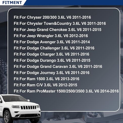 3.6 4 قطعة أعمدة الكامات للسحب والعادم مجموعة أدوات سلسلة التوقيت صمامات الرافعات أذرع الروك مناسبة لكرايسلر دودج جيب رام 1500 بروماستر 3.6L V6 DOHC 2011-2016 5184377AG 5184378AG 5184379AG 5184380AG 90511S in Kuwait