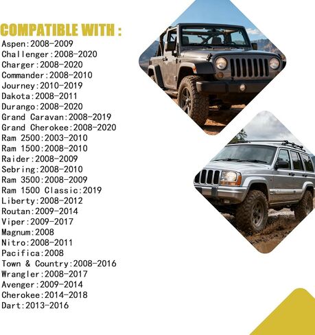 Engine Coolant Temperature Sensor Replaces# 5149077AB TX195 for Dakota Challenger Durango Avenger Charger Grand Cherokee Wrangler Ram 1500 2500 3500 Fixes Temperature Readings Issues in Kuwait