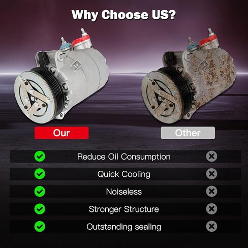 cciyu Air Conditioning Compressor 2012 2013 2014 2015 for Land Rover Range Rover Evoque 2.0L AC Compressor with Clutch Compatible for 168353 852555N 890213 LR027784 in Saudi Arabia