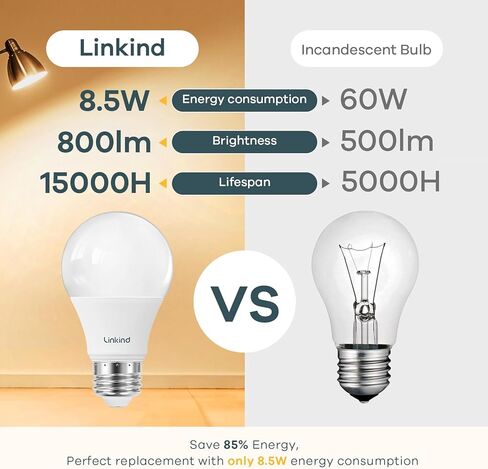Linkind A19 LED Light Bulb, 60W Equivalent Light Bulbs, 9W 2700K Soft White, 800 Lumens Non-Dimmable LED Bulb, E26 Standard Base, Energy Efficient UL Listed, 6 Pack Led Lights for Bedroom Home Office in Kuwait