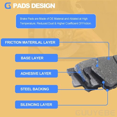Front Brake Pads Kit, For Honda 2003-2017 Accord 2012-2021 Civic 2002-2016 CRV 2003-2008 Pilot Element Fit CRZ,For Acura 2013-2015 ILX, 914 D914 OEX914 45022SDCA10 16-914 BC914 in Saudi Arabia