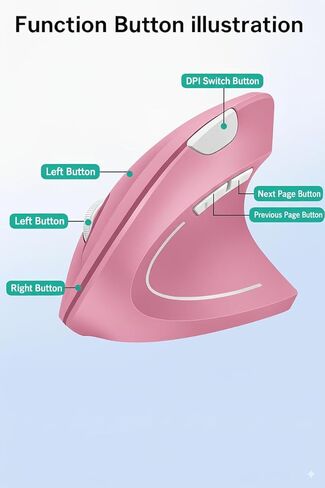 ماوس لاسلكي بصري مريح، ماوس لاسلكي بصري عمودي قابل لإعادة الشحن 2.4G مع مستقبل USB، 800/1200 /1600 نقطة في البوصة، 5 أزرار للكمبيوتر المحمول، الكمبيوتر الشخصي، ماك، الكمبيوتر in Kuwait