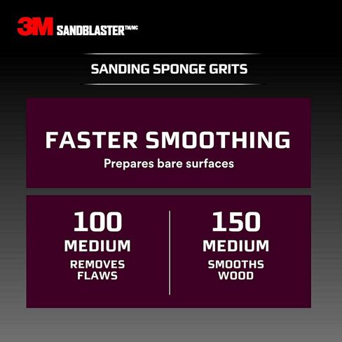 3M SandBlaster Dual Angle Sanding Sponge Gold, 4.5 in. x 2.5 in. x 1 in., 220 Grit, 3/Pack in Saudi Arabia