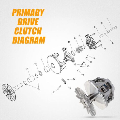 RANSOTO Primary Drive Clutch Compatible with 2010 2011 2012 2013 2014 Polaris Ranger 800 RZR 800 RZR 4 800 RZR S 800 Replace 1322920 1322996 in Saudi Arabia