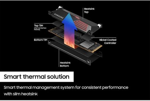 Samsung MZ-V9P4T0CW 990 PRO 4TB Heatsink PCIe 4.0 NVMe M.2 Solid State Drive (2-Pack), PS5 Compatible Bundle with 1 YR CPS Enhanced Protection Pack in Saudi Arabia