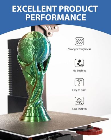 Aceaddity Silk Magic PLA 3D Printer Filament, Multi-Colour Tri-Extrusion 1.75mm 3D Printing PLA Filament, Shiny Silk Coextruded PLA, Dimensional Accuracy +/- 0.03 mm, 1kg/2.2lbs (Blue-Red-Green) in Saudi Arabia