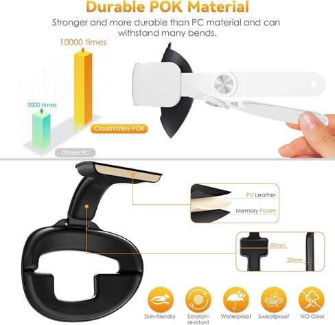 حزام رأس CloudValley قابل للتعديل متوافق مع Quest 3، بديل حزام Elite لتعزيز الدعم وتصميم التحرير بنقرة واحدة، خفيف الوزن ومريح in Kuwait