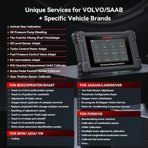 iCarsoft VOL V 4.0 أداة المسح التشخيصي ثنائية الاتجاه لسيارات فولفو/ساب + سيارتين ماركة السيارة، جميع الأنظمة، 29 إعادة ضبط (239 خدمة فرعية) لفولفو/ساب، اختبار التشغيل، ماسح ضوئي obd2 لتسجيل البطارية in Saudi Arabia
