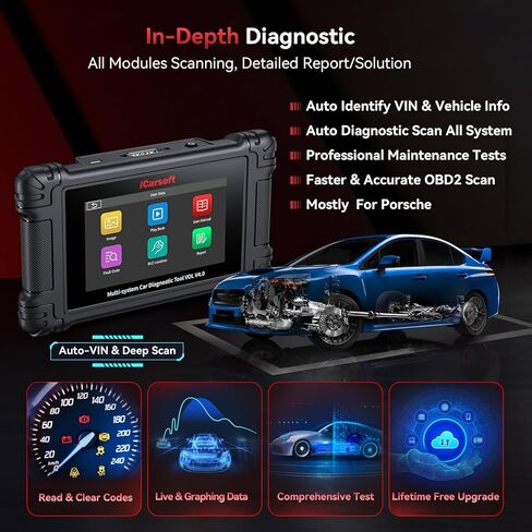 iCarsoft VOL V 4.0 أداة المسح التشخيصي ثنائية الاتجاه لسيارات فولفو/ساب + سيارتين ماركة السيارة، جميع الأنظمة، 29 إعادة ضبط (239 خدمة فرعية) لفولفو/ساب، اختبار التشغيل، ماسح ضوئي obd2 لتسجيل البطارية in Saudi Arabia