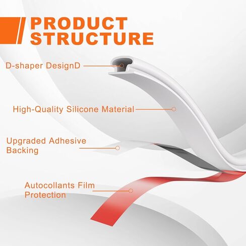 Rubber Weather Stripping Door Seal Strip, Self-Adhesive Door Weather Stripping Strip, Soundproof D Shape Waterproof Weatherstripping for Door Frame Windows Insulation (23ft,White) in Kuwait