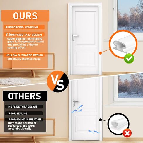 Rubber Weather Stripping Door Seal Strip, Self-Adhesive Door Weather Stripping Strip, Soundproof D Shape Waterproof Weatherstripping for Door Frame Windows Insulation (23ft,White) in Kuwait