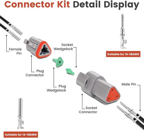 GKG DTK3-1 3 Pin Deutsch Connector Kit، 6 مجموعات DT Deutsch Connector 3 Pin، رمادي مقاوم للماء موصلات الأسلاك الكهربائية مع 23 زوجًا مقاس 16 جهات اتصال مختومة 14-18AWG للمحرك والشاحنة والقارب، إلخ in Kuwait