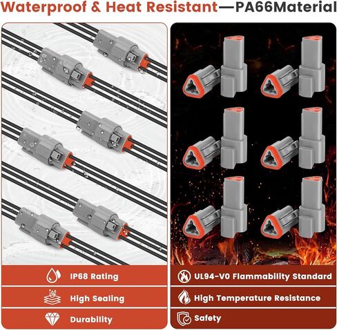 GKG DTK3-1 3 Pin Deutsch Connector Kit، 6 مجموعات DT Deutsch Connector 3 Pin، رمادي مقاوم للماء موصلات الأسلاك الكهربائية مع 23 زوجًا مقاس 16 جهات اتصال مختومة 14-18AWG للمحرك والشاحنة والقارب، إلخ in Kuwait