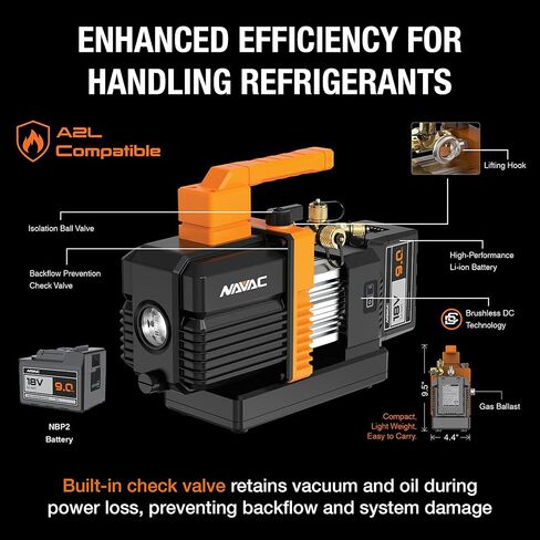 NAVAC NP4DLM BreakFree® Cordless Vacuum Pump, 4cfm, Dual-Stage, Brushless DC Motor, A2L Compatible in Kuwait