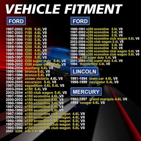 Set of 8 Fuel Injectors V8 Compatible with 1997-2002 Ford F150 5.4L, 1997-2003 F150 4.6L, 1990-1996 F150 5.0L, 1997-2002 Expedition, 1997-2002 F250 5.4L, Bronco, Mustang 8PCS 0280150943 in Kuwait