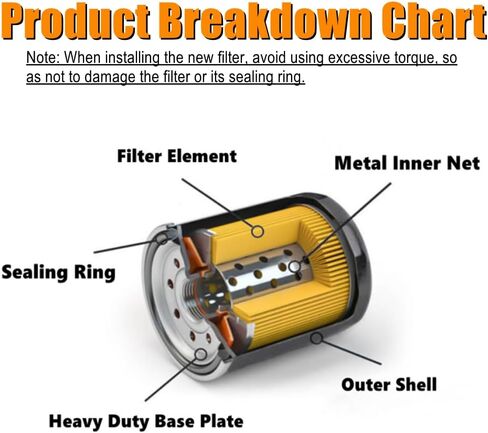 فلتر زيت MZ690116 مناسب لمحرك Mitsubishi 1984-2017 Lancer Galant Outlander (عبوتان) in Kuwait