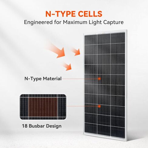 RICH SOLAR 200 وات 12 فولت 18BB خلية أحادية البلورية لوحة شمسية من النوع N، وحدة شمسية عالية الكفاءة لمقطورة RV، تخييم بحرية خارج الشبكة in Kuwait