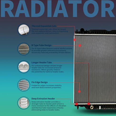 Besuto 2556 Aluminum Radiator Compatible with 02-07 Audi A4 1.8L 2.0L L4；02-08 Audi A4 Quattro 1.8L 2.0L L4；07-08 RS4 4.2L V8；04-09 S4 4.2L V8 in Saudi Arabia