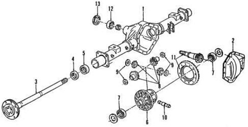 متوافق مع GM 95-19 الأصلي متوافق مع كاديلاك متوافق مع شيفروليه متوافق مع محمل الترس التفاضلي الخلفي GMC 9414917 in Kuwait