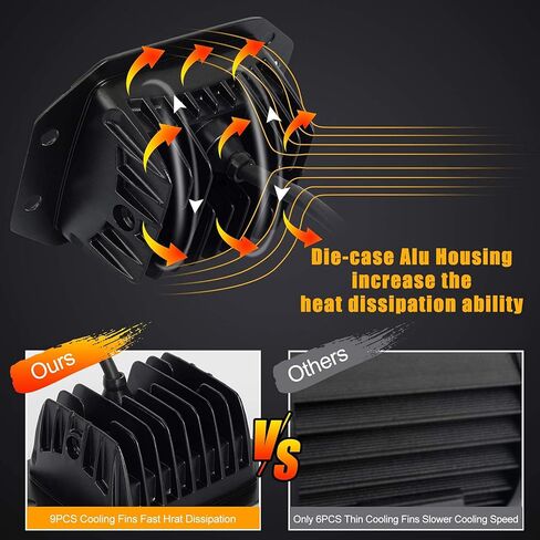 2pcs 5in Amber White LED Cube Lights, 42W 4200LM LED Pods Fog Lights for Off Road, ATV, UTV, 4x4, SUV, 12V-24V IP68 in Saudi Arabia