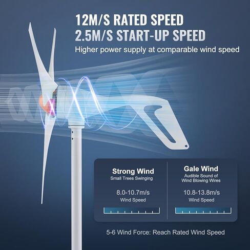 VEVOR 500W Wind Turbine Generator, 12V Wind Turbine Kit, 5-Blade Wind Power Generator with MPPT Controller, Adjustable Windward Direction & 2.5m/s Start Wind Speed, Suitable for Home, Farm, RVs, Boats in Saudi Arabia