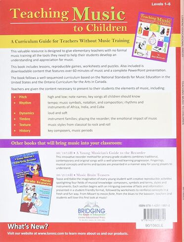 Teaching Music to Children: A Curriculum Guide for Teachers Without Music Training in Saudi Arabia
