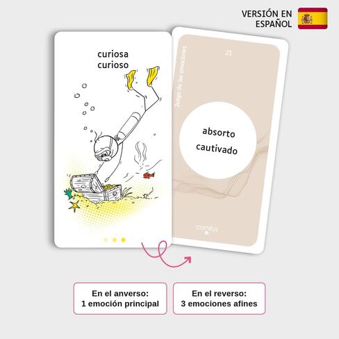 The Feelings Game | 64 flashcards for Emotional Literacy | Non-Violent Communication Teaching Tool | 177 Feelings States to Discover (Spanish) in Saudi Arabia