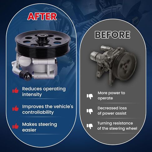 مضخة توجيه كهربائية MOCA 96-5202 تناسب 2013-2016 لسيارة Ford F-250/ F-350 Super Duty Platinum و2011-2016 لسيارة Ford F-250/ F-350 Super Duty King Ranch، Lariat، XL، XLT in Saudi Arabia