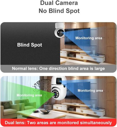 Light Bulb Security Camera, 5GHz 2.4GHz ,Degree Pan/Tilt Panoramic IP Security Camera, TUYA WiFi 1080P Smart Home Surveillance Cam with Motion Detection Alarm Night Vision Two Way Talk Indoor E27 in Saudi Arabia