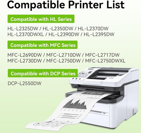 خرطوشة حبر بديلة متوافقة لطابعة Brother TN760 TN-760 TN730/760 TN-730 MFC-L2710DW MFC-L2750DW HL-L2395DW HL-L2370DW DCP-L2550DW HL-L2390DW HL-L2350DW باللون الأسود، 4 عبوات in Kuwait