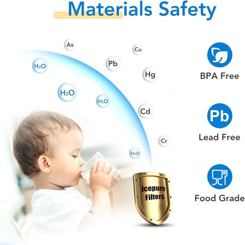 استبدال فلتر مياه إبريق ICEPURE لفلتر المياه القياسي Brita®، وأباريق وموزعات Brita®، Classic OB03، Everyday، UltraMax، Metro+، XL، Mavea® 107007 35557 والمزيد معتمد من NSF 6 عبوات in Kuwait