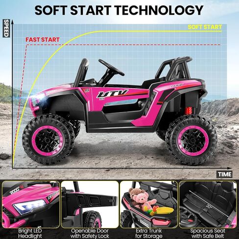 Hikole 24V Ride on Toys for Boys&Girl, 2 Seater Kids UTV with Parent Remote, 400W Battery Motors Operated, XXL Design, Steering Wheels, Easy to Assemble, Dashboard/LED/Horn/Bluetooth, Hot Pink in Saudi Arabia