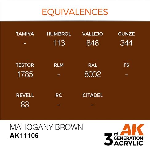 AK Interactive الجيل الثالث أكريليك ماهوجني بني 17 مل in Saudi Arabia