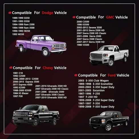 قفل غطاء غاز وقود الديزل 10591D 9MGC791 MGC791 لاستبدال Ram 2500 3500 in Kuwait