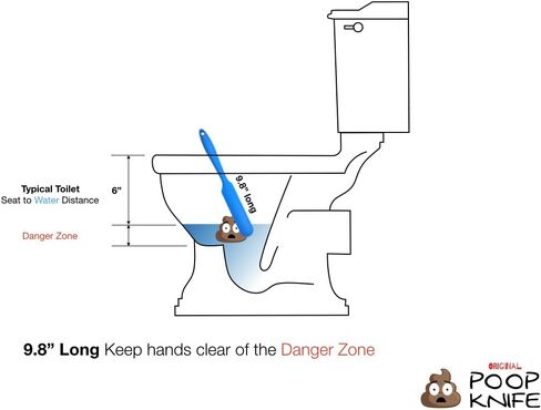 Original Poop Knife The Gag Gift in Saudi Arabia
