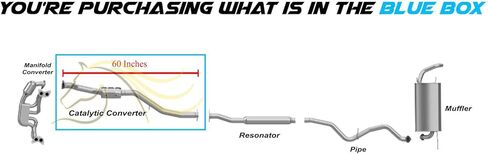 Exhaust Catalytic Compatible for 2012-2016 Subaru Impreza 2.0L | EPA-Approved | Stainless Steel | Northeastern Exhaust | Free Gaskets and Sleeve Included | Automotive Replacement Part in Saudi Arabia