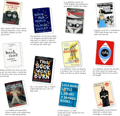 Read Banned Books 2026 Wall Calendar in Saudi Arabia