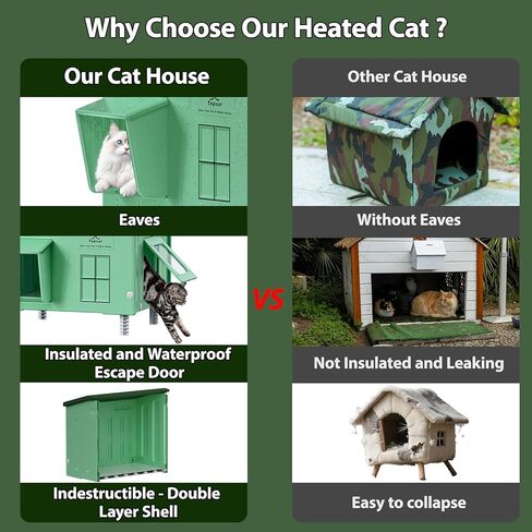 Indestructible Heated Cat House for Outdoor Cats in Winter, 100% Waterproof & Weatherproof Heated Cat House for Outside, Fully Insulated Feral Cat Shelter for Outdoor Barn Strays, 16 x 12 x 13 in in Saudi Arabia