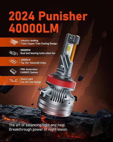 Luxster Punisher 40000LM مناسب لمصابيح دودج تشارجر LED الأمامية لعام 2020 - شعاع منخفض وشعاع عالي in Saudi Arabia