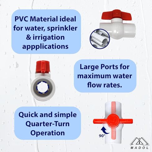 جدول مقبس الصمام الكروي PVC 1 بوصة 40، 1 بوصة منزلق [2912] مقبض على شكل حرف T ربع دورة أبيض صمام كروي مدمج صمام إيقاف المياه صمام كروي PVC مضمن (1 بوصة) Valvula Llave de Bola Plastica Sin Rosca in Kuwait