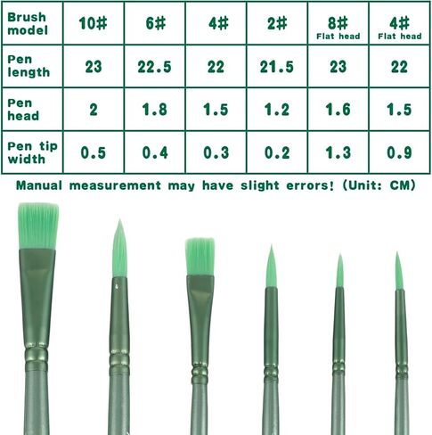 6 Pcs Paint Brushes, Acrylic Paint Brush for Acrylic Painting Watercolor Brushes Nylon Hair Brush for Oil Watercolor Canvases Rock Body Face Nail Miniature Detailing Drawing (Green) in Saudi Arabia