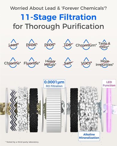 فلتر مياه Waterdrop WD-N1-CF، بديل لنظام التناضح العكسي N1، عمر 6 أشهر in Kuwait