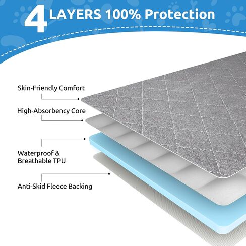 CoolShields Washable Puppy Dog Pee Pad, 82" X102" Extra Large, Waterproof Whelping Training Pet Mat for Playpen, Crate in Kuwait