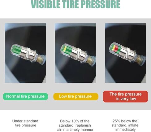 4 PCS Car Tire Pressure Monitor Valve Stem Caps, 2.4Bar 36PSI Tire Pressure Monitor Sensor Indicator, 3 Color Eye Alert Tire Pressure Monitor Valve Caps with Pressure Gauge in Saudi Arabia